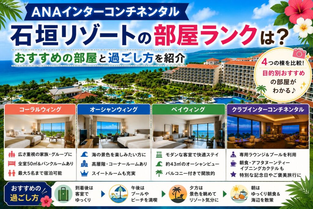 ANAインターコンチネンタル石垣リゾートの部屋ランクは？おすすめの部屋と過ごし方を紹介